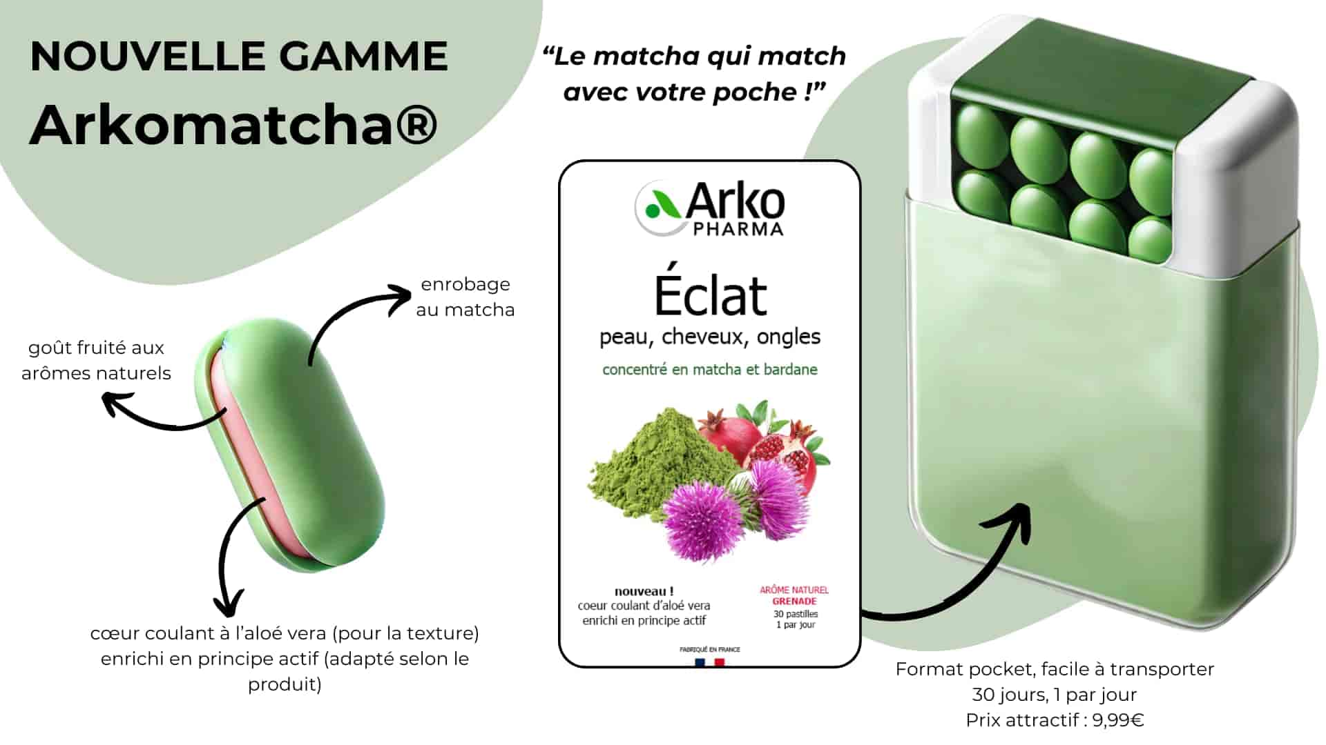 Projet de communication réalisé par Sylvie Fabri (sfabri) pour Arkopharma, marque spécialisée dans les compléments alimentaires et la santé naturelle.