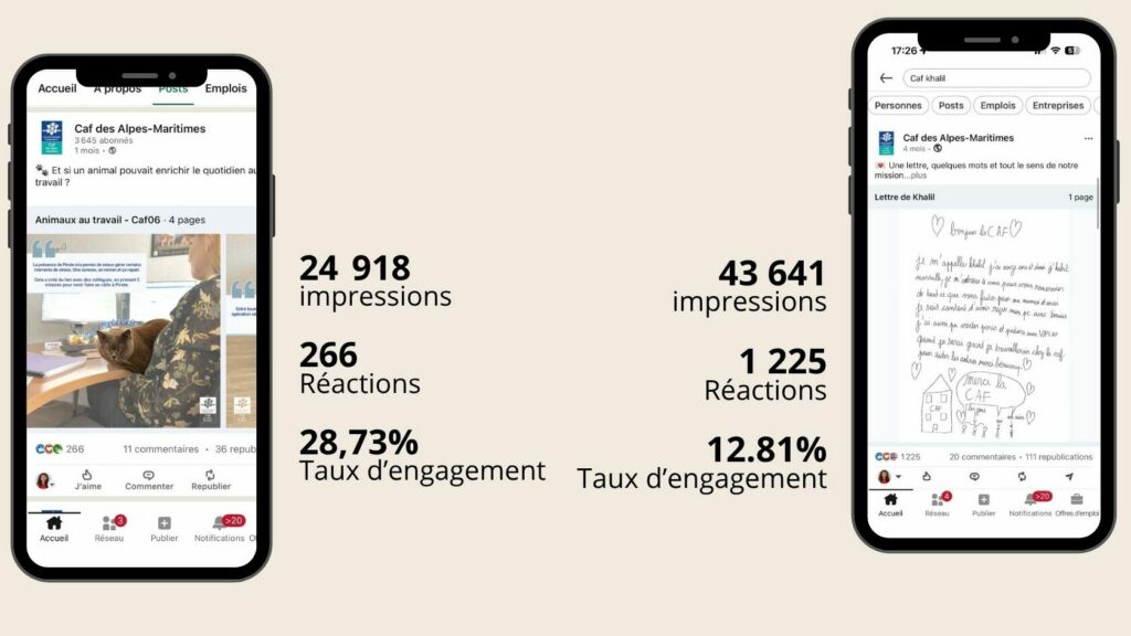 Capture des statistiques LinkedIn d’un post analysé par Sylvie Fabri (sfabri) dans le cadre d’un suivi de performance de communication digitale.